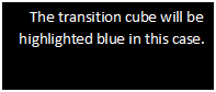 Text Box: The transition cube will be highlighted blue in this case.