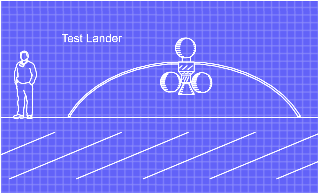 Test Lander with Centaur Dome
